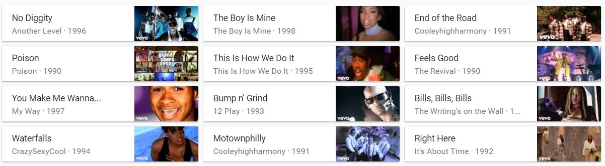 Nineties R&B Google Search